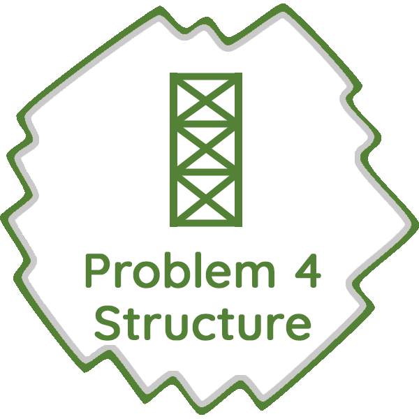 Washington Odyssey of the Mind Problem 4 Structure